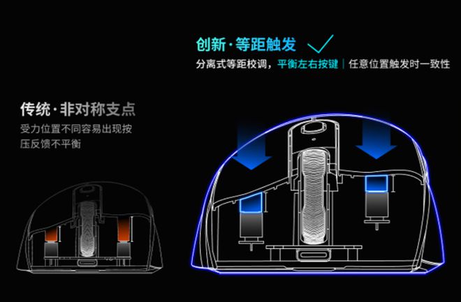 舰！雷柏VT3双高速系列游戏鼠标评测AG真人网站右手玩家专属3950旗(图11)